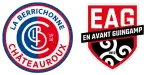 Châteauroux x Guingamp