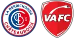 Châteauroux x Valenciennes