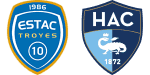 Troyes x La Havre