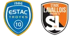 Troyes x Laval