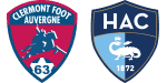 Clermont Foot x Le Havre