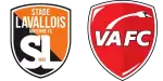 Laval x Valenciennes