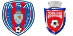 Targu Mures x Botosani