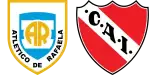 Atlético Rafaela x Independiente
