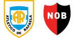 Atlético Rafaela x Newell's Old Boys