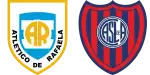 Atlético Rafaela x San Lorenzo