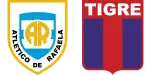Atlético Rafaela x Tigre