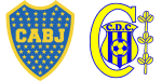 Boca Juniors x Deportivo Capiatá