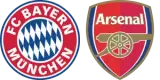 FC Bayern München vs Arsenal