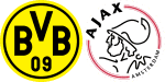Borussia Dortmund x Ajax