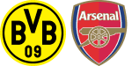 Borussia Dortmund x Arsenal