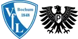 VfL Bochum 1848 vs Preußen Münster