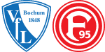 Bochum x Fortuna Düsseldorf