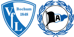 Bochum x Arminia Bielefeld