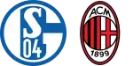 Schalke 04 x Milan