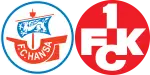 Hansa Rostock x Kaiserslautern