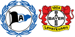 Arminia Bielefeld x Bayer Leverkusen