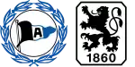 Arminia Bielefeld x 1860 München