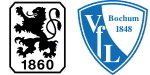 1860 München x Bochum