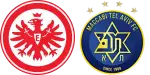 Eintracht Frankfurt x Maccabi Tel Aviv
