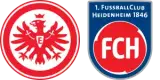 Eintracht Frankfurt vs Heidenheim
