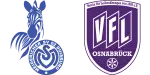 MSV Duisburg x Osnabrück