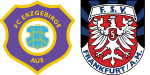 Erzgebirge Aue x FSV Frankfurt