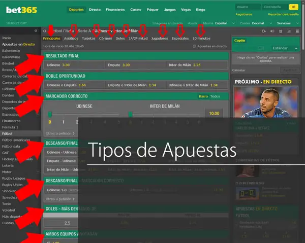 Apuestas 1X2 o apuestas al ganador, Cuáles son los tipos de apuestas en  línea y cómo funcionan