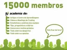 Já somos mais de 15000 membros!
