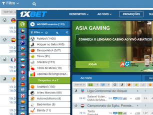 1xBet - bônus, análise da casa e vantagens Academia