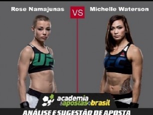 Rose Namajunas x Michelle Waterson (UFC – 15 de Abril de 2017)