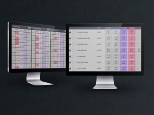 Traderline - nova versão deste Software de Trading na Betfair