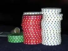 Poker open the bets: size matters