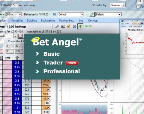BetAngel Trader é a versão intermédia deste software de trading