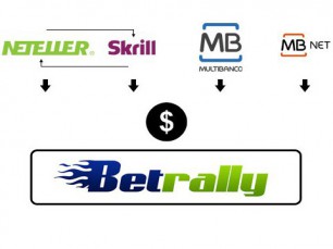 Dicas para depositar na Betrally