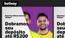 Betway Africa - Analysis and advantages with the academy