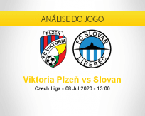 Prognóstico Viktoria Plzen Slovan Liberec (08 julho 2020)