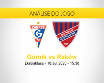 Prognóstico Górnik Zabrze Raków Czestochowa (10 julho 2020)
