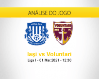 Prognóstico Iaşi Voluntari (01 março 2021)