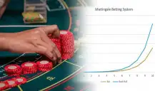 How the Martingale betting strategy works