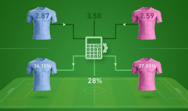 Converting Odds to Probabilities