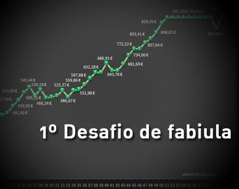 Gestão de Banca - Ganho Exponencial