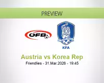 Austria vs Korea Rep
