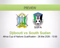 Djibouti vs South Sudan