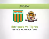 Envigado Tigres betting prediction (09 February 2026)