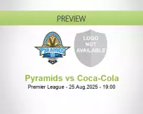 Pyramids Coca-Cola betting prediction (25 August 2025)