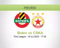 Botev CSKA betting prediction (20 July 2025)