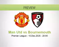 Man Utd vs Bournemouth