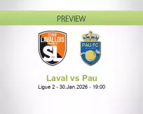 Laval Pau betting prediction (30 January 2026)