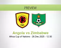 Angola vs Zimbabwe